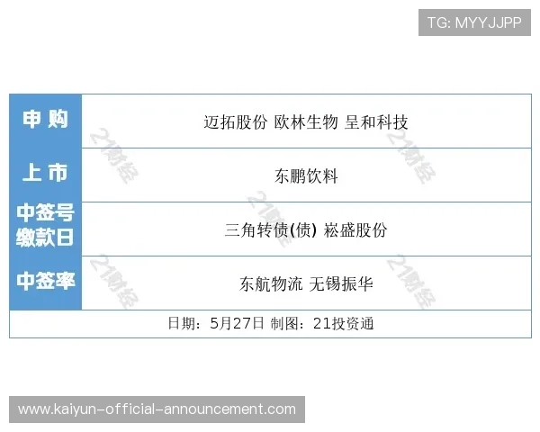 波胆连黑怎么调整电子竞技投注避坑防骗指南 波胆连黑怎么调整电子竞技投注避坑防骗指南