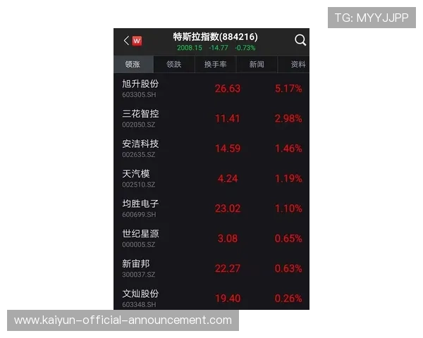 大型体育赛事预热必看波胆历史数据查询防骗避坑