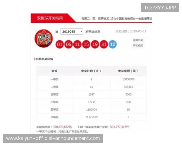 球天下彩票与数字高频玩法避坑防骗指南